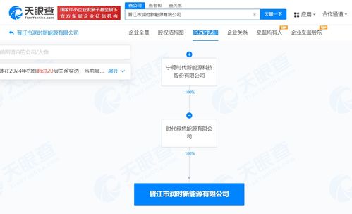 寧德時(shí)代晉江成立新能源公司 聚焦工程與技術(shù)前沿研究