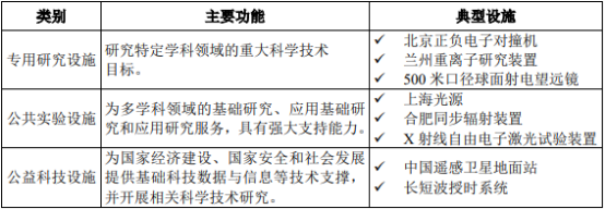 2021年中國(guó)真空設(shè)備行業(yè)市場(chǎng)專項(xiàng)研究及市場(chǎng)應(yīng)用前景分析預(yù)測(cè)