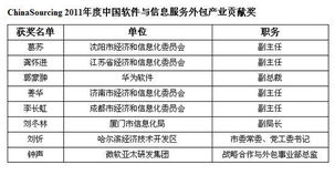 第三屆中國軟件與信息服務外包產(chǎn)業(yè)年會 推動軟件外包服務新篇章